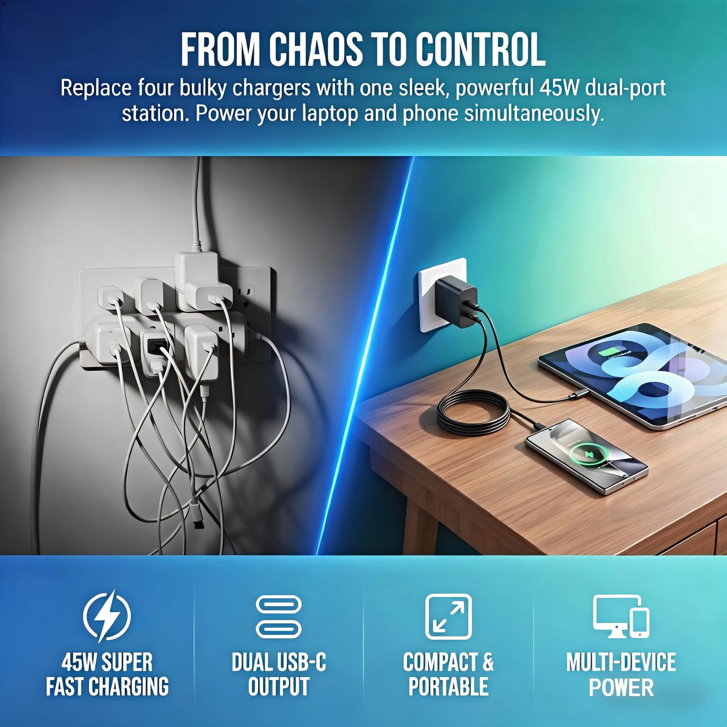 Super Fast Charger USB C, 2-Pack 45W USB C Charger with 6FT C to C Cable, Dual Port Fast Charger USB C for Samsung Galaxy S26/S25/S24/S23/S22/S21/S20/Plus/Ultra,Android,Galaxy Tablet,Phone 17/16/15