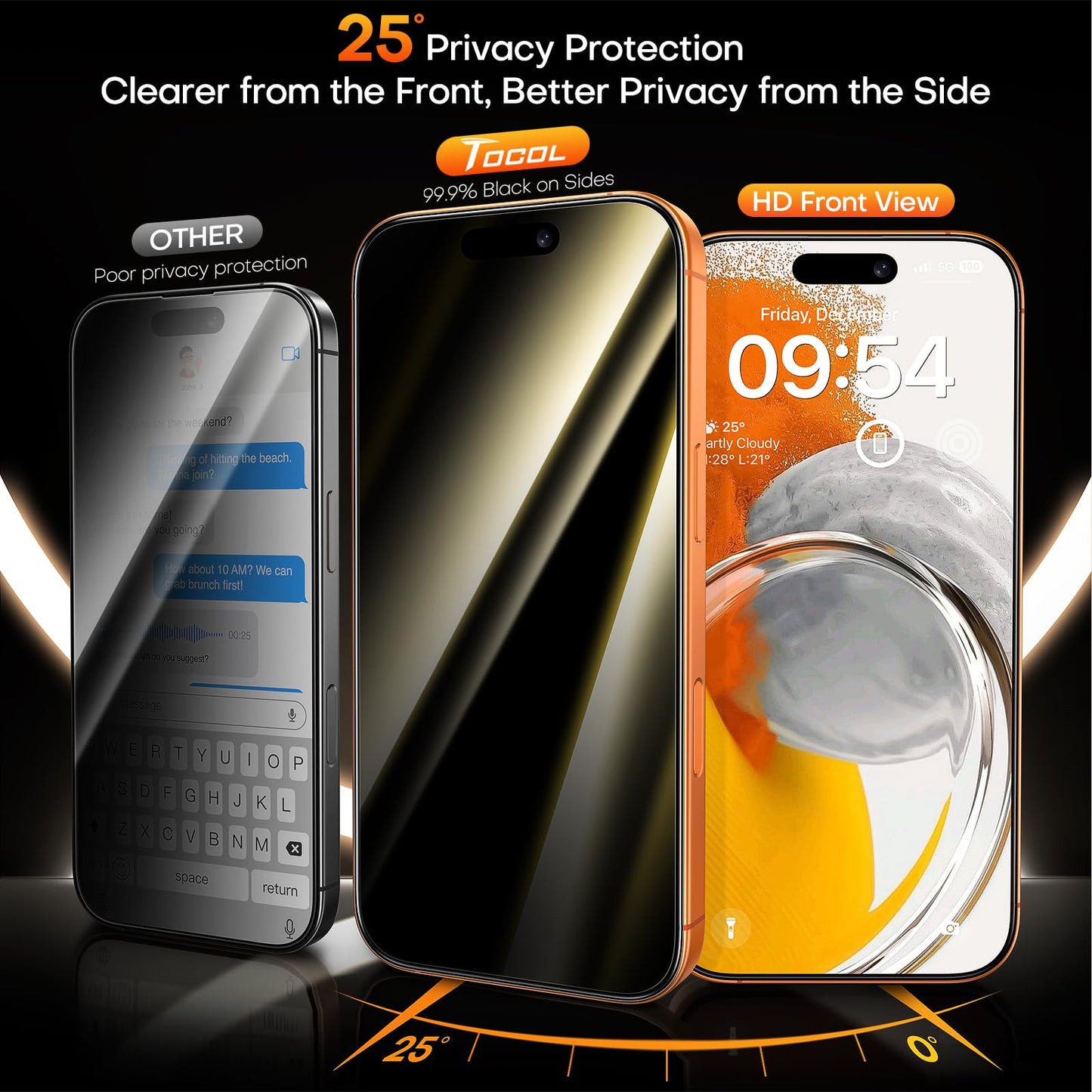 TOCOL 2 Pack for iPhone 17 Pro Max Privacy Screen Protector [True 25°Anti Spy] [Instant Installation], HD Tempered Glass Film+1 Dust Free Installation Tool [Military-Grade Protection] Shockproof