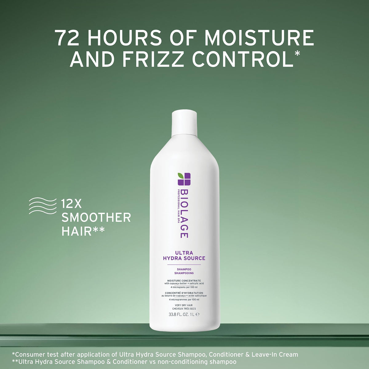 Biolage Ultra HydraSource Shampoo for Very Dry Hair