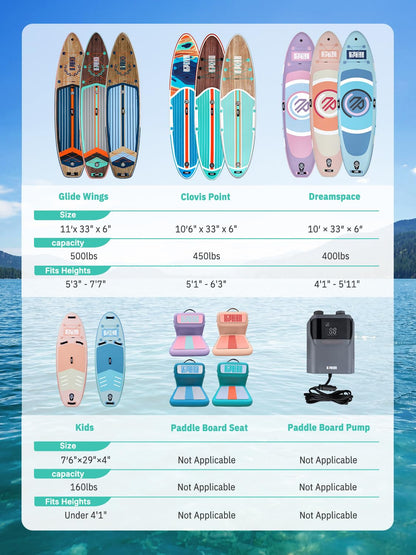 Niphean Inflatable Stand Up Paddle Board with SUP Accessories, 10'6'' All-Round Inflatable SUP, Anti-Slip EVA Deck, Inflatable Paddle Board for Adults & Youth