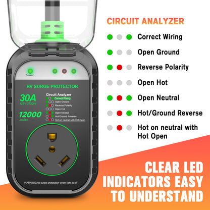 GEARGO RV Surge Protectors 30 Amp RV Circuit Analyzer, [𝟐𝟎𝟐𝟔 𝐍𝐞𝐰 𝐔𝐩𝐠𝐫𝐚𝐝𝐞𝐝 & 𝐆𝐞𝐧𝟐] Full Protection, RV Adapter Plug for Camper(Green)