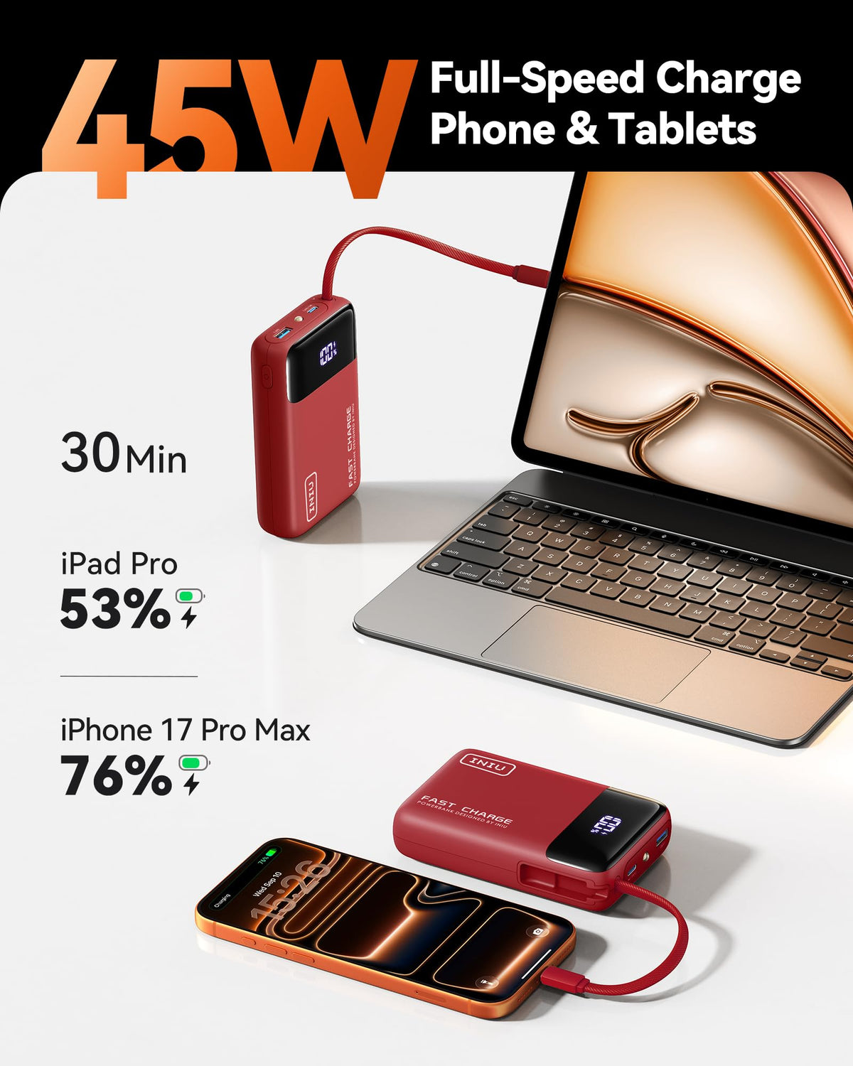 INIU 20000mAh Power Bank, Smaller 45W Fast Charging Travel Portable Charger