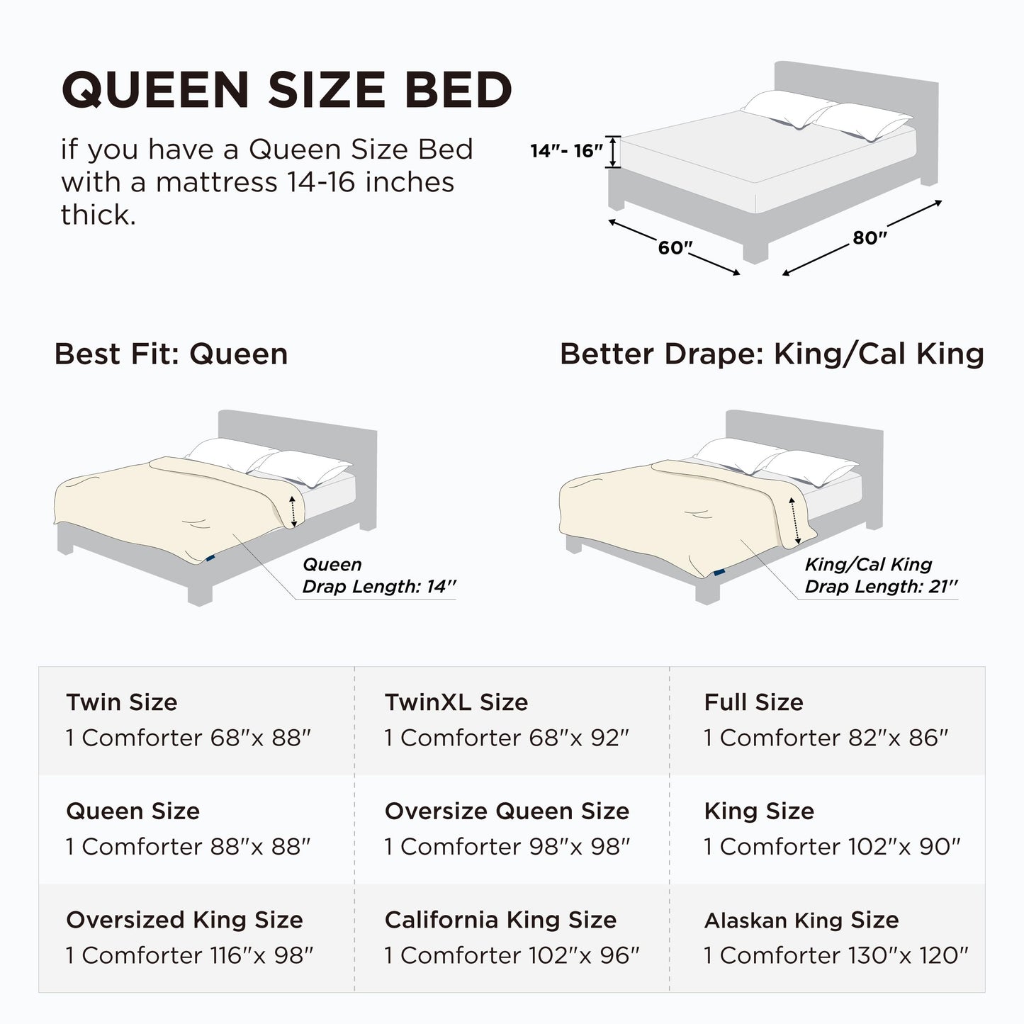 Bedsure White Duvet Insert Queen - Quilted Comforters Queen Size, All Season Duvet, GentleSoft Down Alternative Bedding, with 8 Tabs, Gifts for Women/Men, White, Queen 88 x 88 Inches - Available at All In One Marketplace Canada