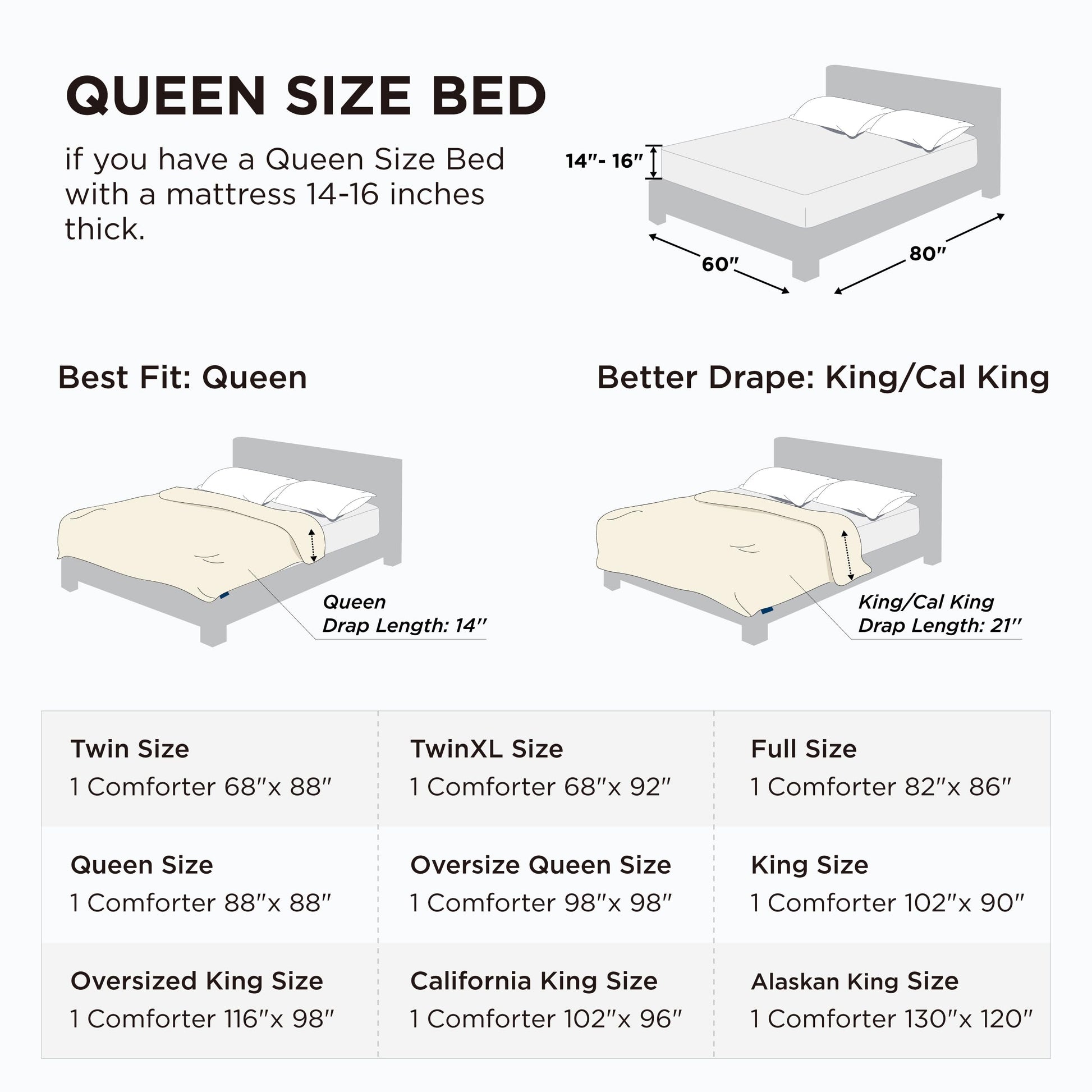 Bedsure White Duvet Insert Queen - Quilted Comforters Queen Size, All Season Duvet, GentleSoft Down Alternative Bedding, with 8 Tabs, Gifts for Women/Men, White, Queen 88 x 88 Inches - Available at All In One Marketplace Canada