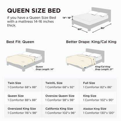 Bedsure White Duvet Insert Queen - Quilted Comforters Queen Size, All Season Duvet, GentleSoft Down Alternative Bedding, with 8 Tabs, Gifts for Women/Men, White, Queen 88 x 88 Inches - Available at All In One Marketplace Canada