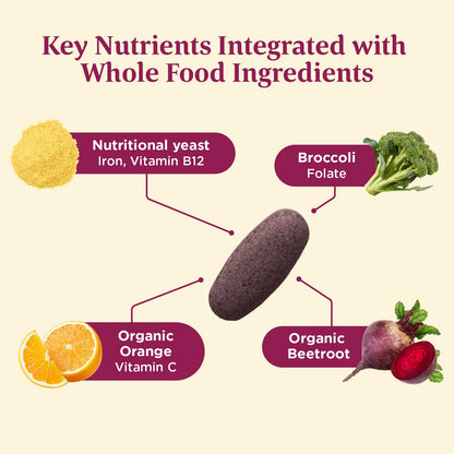 MegaFood Blood Builder - Vegan Iron Supplements with Vitamin C, Folic Acid, Vitamin B12, Beet Root - Iron Supplement for Anemia Prevention - 30 Tablets - Available at All In One Marketplace Canada