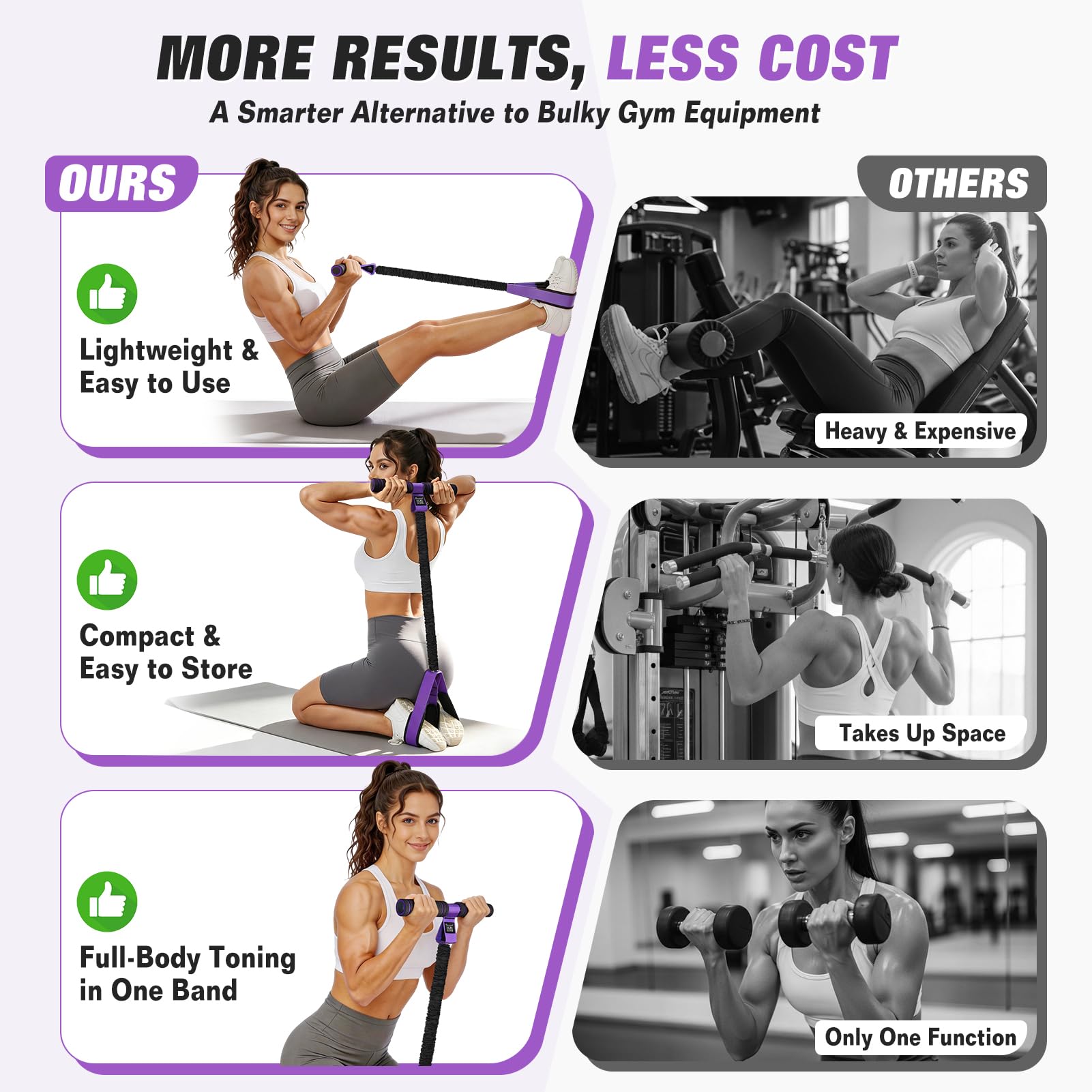 Upgraded Pedal Resistance Band with Handles, Foot Pedal Resistance Bands for Women, Core Abs Leg Training, Exercise Bands for Full Body Workout Fitness, Home Gym Equipment, Pilates & Physical Therapy - Available at All In One Marketplace Canada