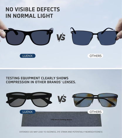LUENX Polarized Sunglasses for Men Women UV400 Protection Non-mirrored Black Lens Matte Black Square Frame 54MM