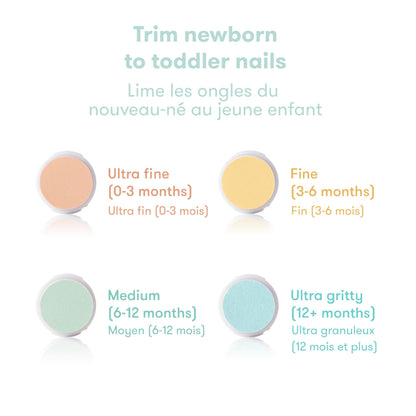 Frida Baby Electric Nail Trimmer, Safe + Easy Electric Nail File Baby Nail Clipper + Nail Trimmer Kit for Newborn, Toddler, or Children's Fingernails/Toenails, 4 Buffer Pads, LED Light, Storage Case 🍁 All In One Marketplace Canada