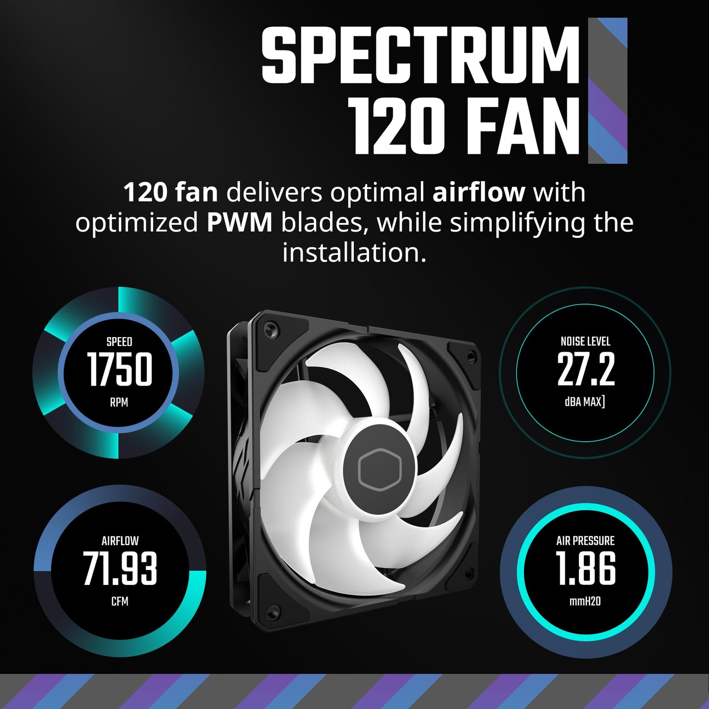 Cooler Master Hyper 212 Spectrum V3 CPU Air Cooler, ARGB Sync, 120mm PWM Fan, 4 Copper Direct Contact Heat Pipes, 152mm Tall, AMD Ryzen AM5/AM4, Intel LGA1700/1200 (RR-S4NA-17PA-R1) Cooler Master