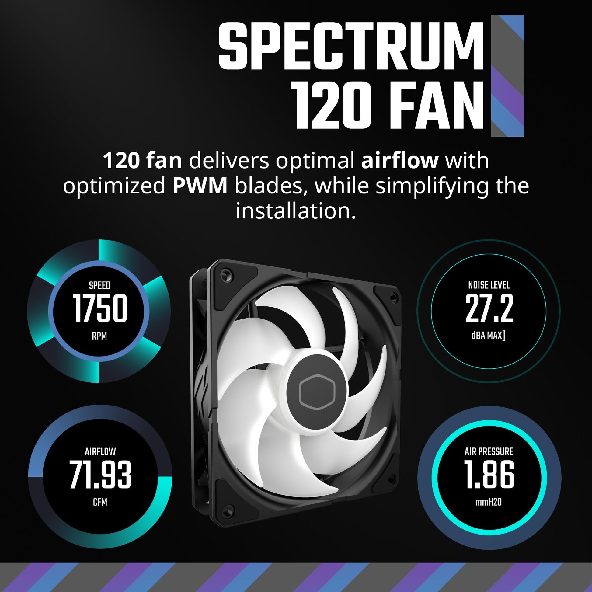 Cooler Master Hyper 212 Spectrum V3 CPU Air Cooler, ARGB Sync, 120mm PWM Fan, 4 Copper Direct Contact Heat Pipes, 152mm Tall, AMD Ryzen AM5/AM4, Intel LGA1700/1200 (RR-S4NA-17PA-R1) Cooler Master