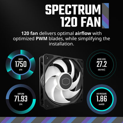 Cooler Master Hyper 212 Spectrum V3 CPU Air Cooler, ARGB Sync, 120mm PWM Fan, 4 Copper Direct Contact Heat Pipes, 152mm Tall, AMD Ryzen AM5/AM4, Intel LGA1700/1200 (RR-S4NA-17PA-R1) Cooler Master