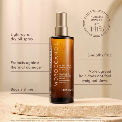 Moroccanoil Treatment Hair Oil Mist 3.4 Fl. Oz. Moroccanoil