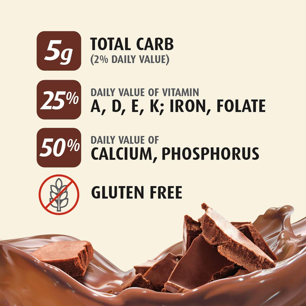 Premier Protein Chocolate Shake 30g Protein - 18 Pack (325 mL Each)