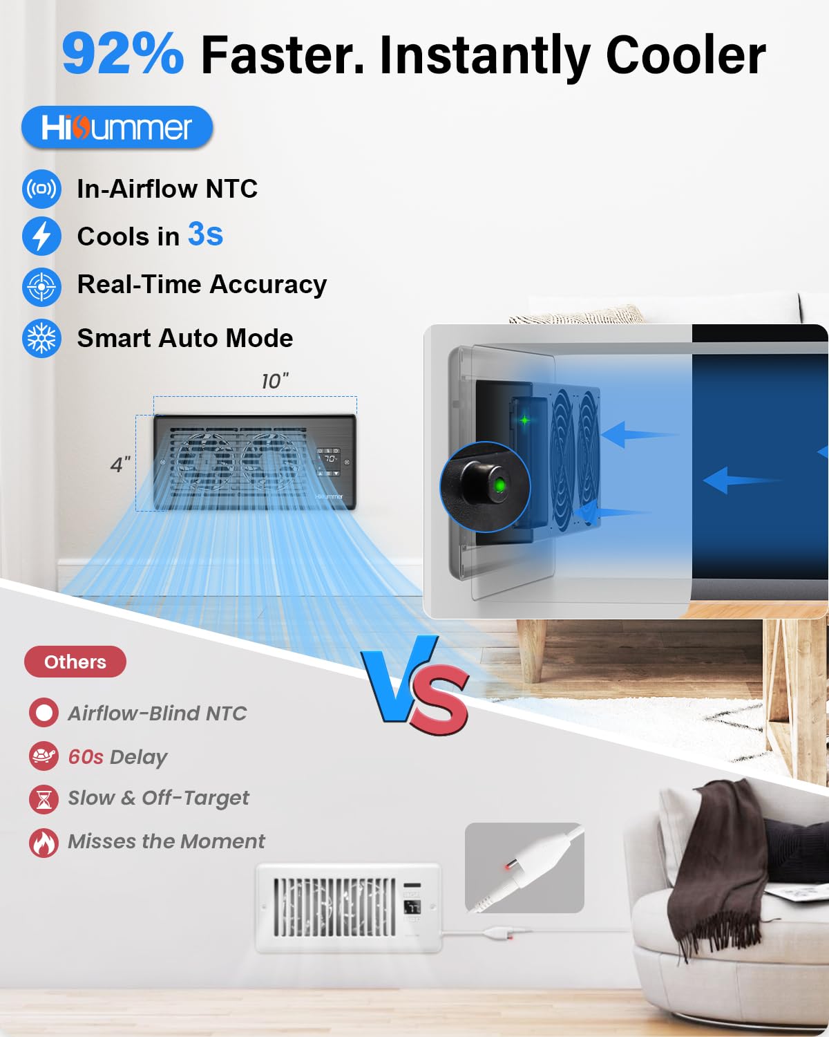 Hisummer Register Booster Fan for 4" x 10" Floor Register, Quiet 10-Speed Vent Fan Booster with Temp Sensor, 150 CFM Airflow, Improves Heating & Cooling, Remote Control (Black)