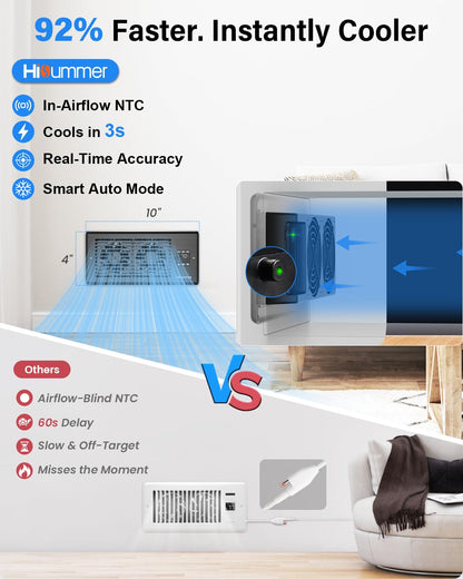 Hisummer Register Booster Fan for 4" x 10" Floor Register, Quiet 10-Speed Vent Fan Booster with Temp Sensor, 150 CFM Airflow, Improves Heating & Cooling, Remote Control (Black)
