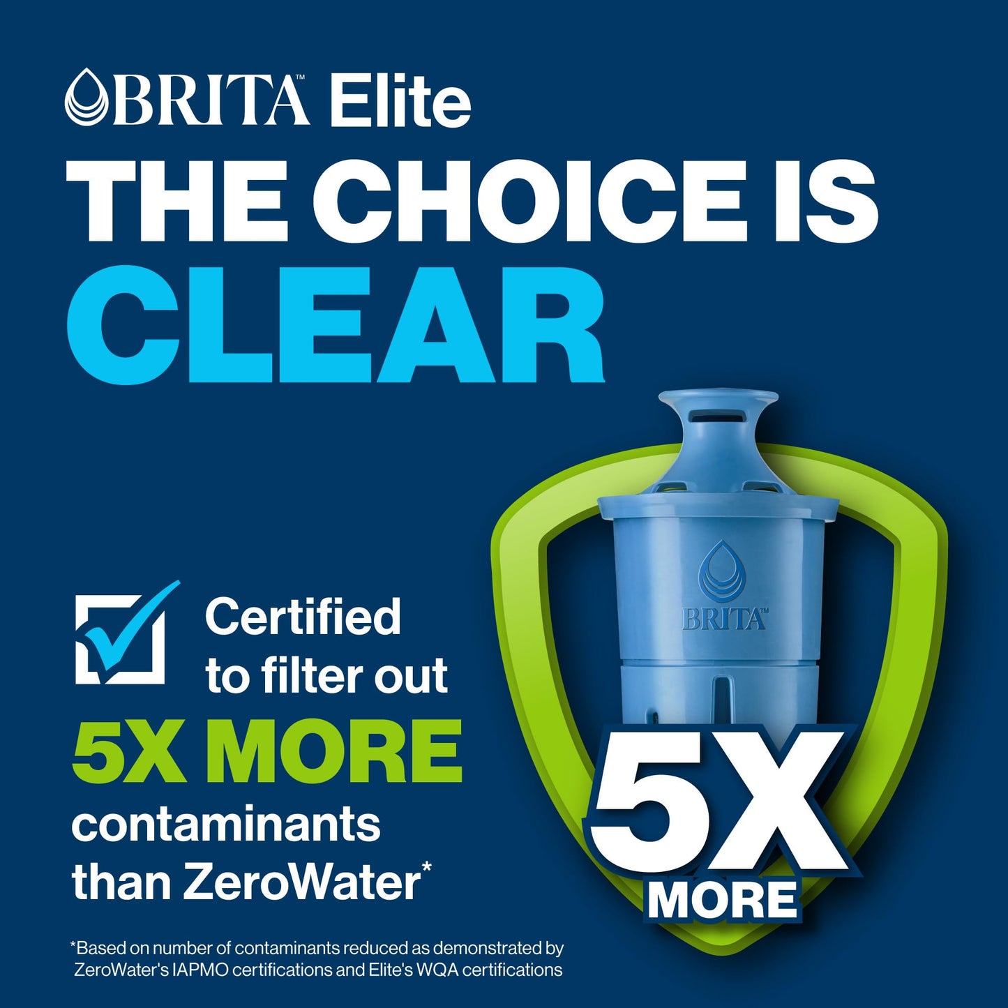 Brita 6 Cup Elite Filter Pitcher with Smart Light Indicator, Reduces 30+ Contaminants including Lead and Microplastics, Filter lasts 6 months, Denali, Black BRITA