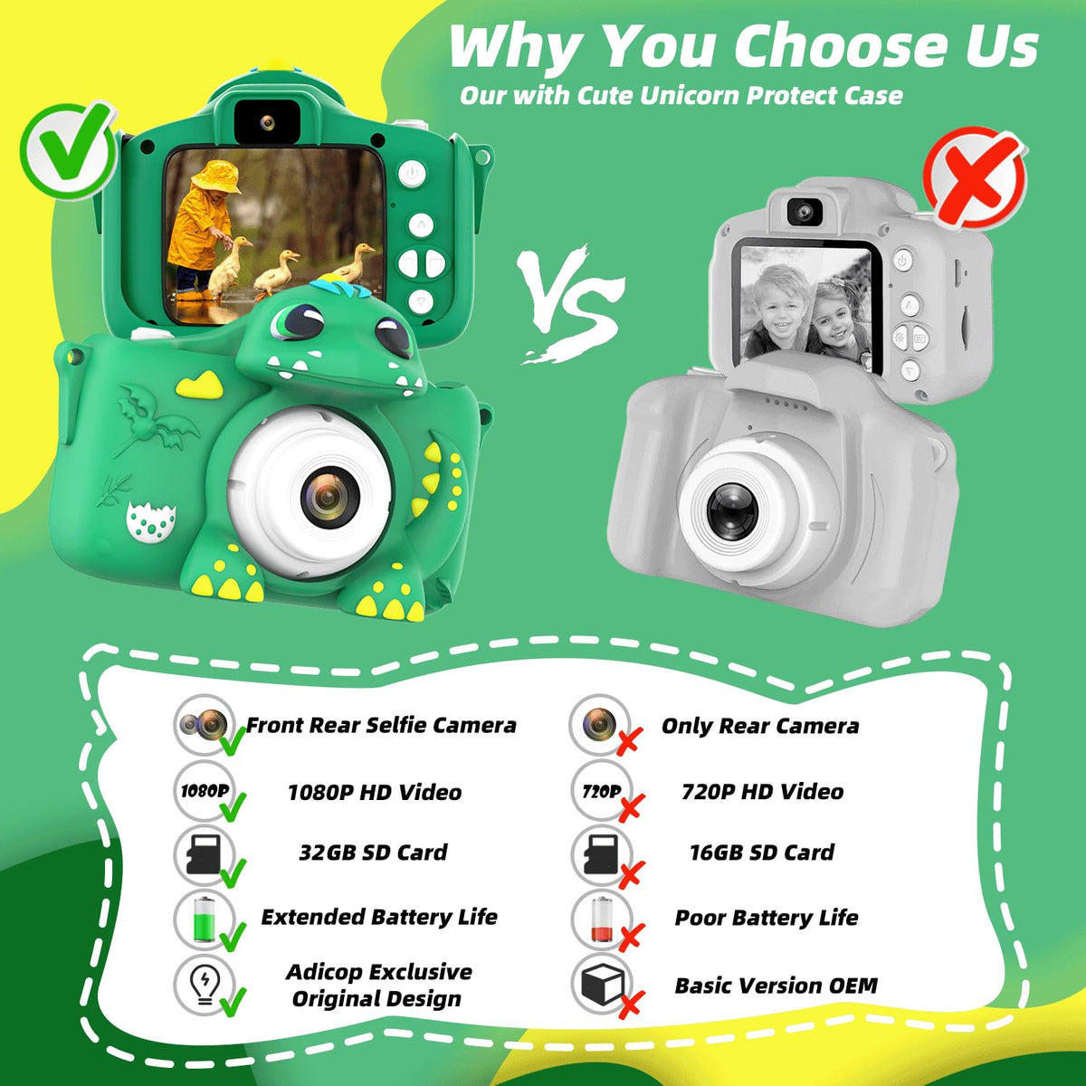 Kids Camera for 3-8 Girls Boys Toddlers Childrens 32GB Card Digital Selfie 🍁 All In One Marketplace Canada