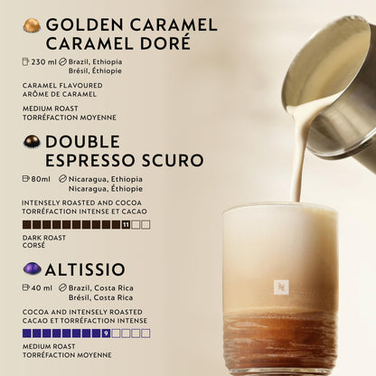 Nespresso Vertuo Discovery Variety Pack Coffee Pods, 80 Pods