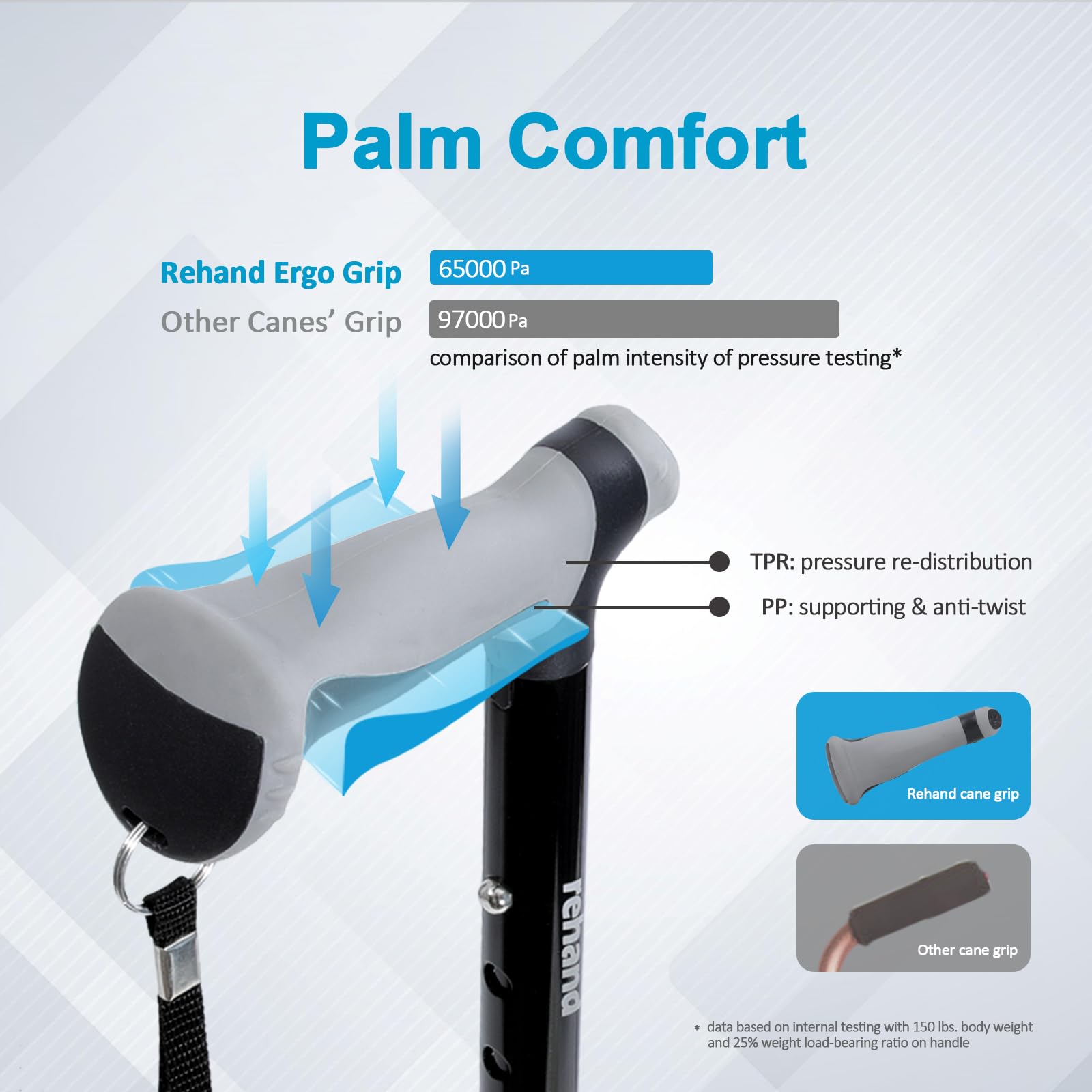 REHAND Walking Cane - Foldable, Adjustable, Collapsible Walking Canes for Men & Women, Heavy Duty All Terrain Tip, with Travel Bag | Walking Sticks for Seniors & Adults (Natural Black) - Available at All In One Marketplace Canada