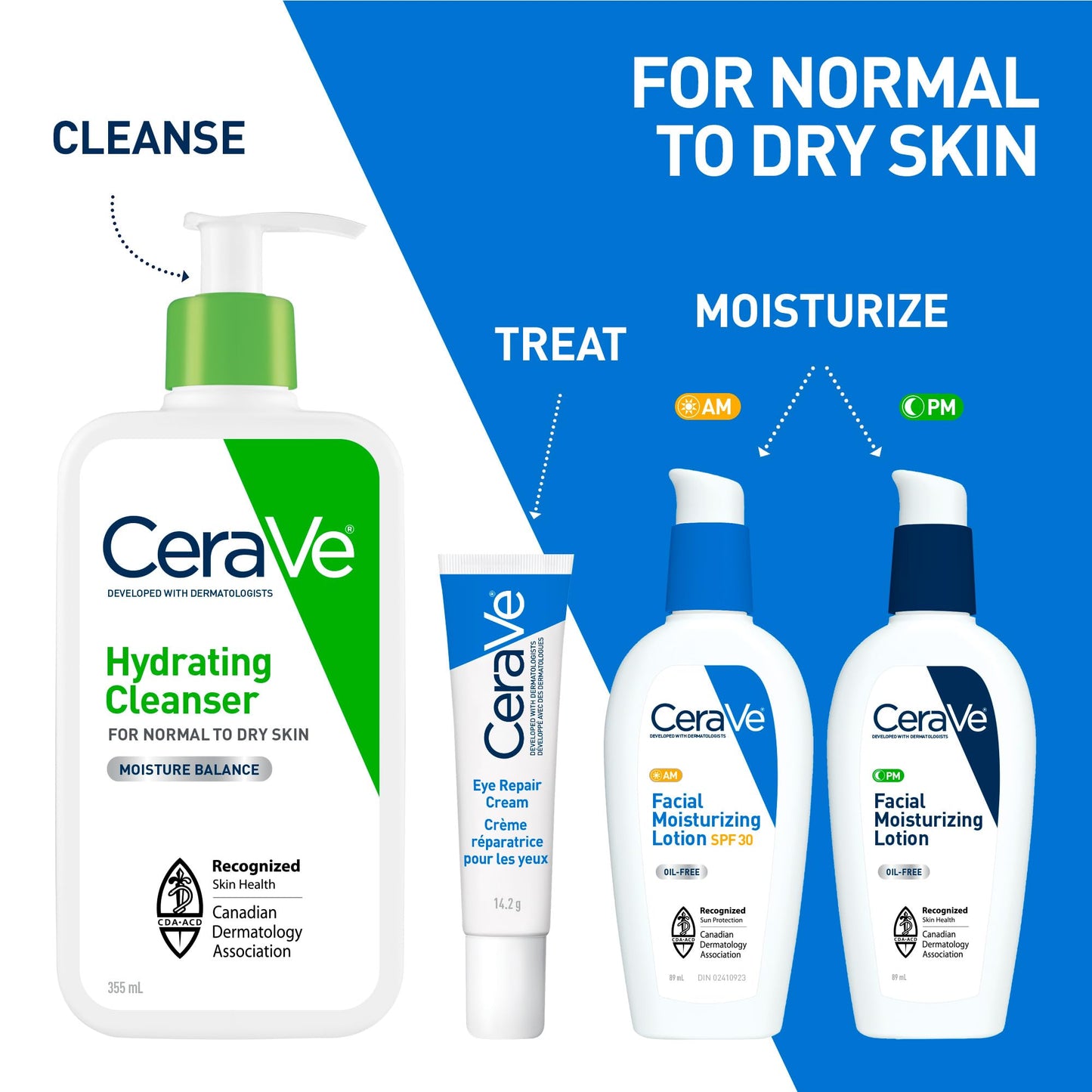 CeraVe EYE CREAM with Hyaluronic Acid for Under Eye Dark circles & Puffiness, Ophthalmologist Tested for Sensitive Eye Area, Fragrance Free, 14.2 Grams - Available at All In One Marketplace Canada