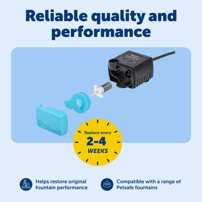 PetSafe Replacement Pump for Pet Drinking Fountains, Compatible with PetSafe Drinkwell Ceramic, Stainless Steel and 360 Dog and Cat Water Dispensers - PAC00-13206 PetSafe