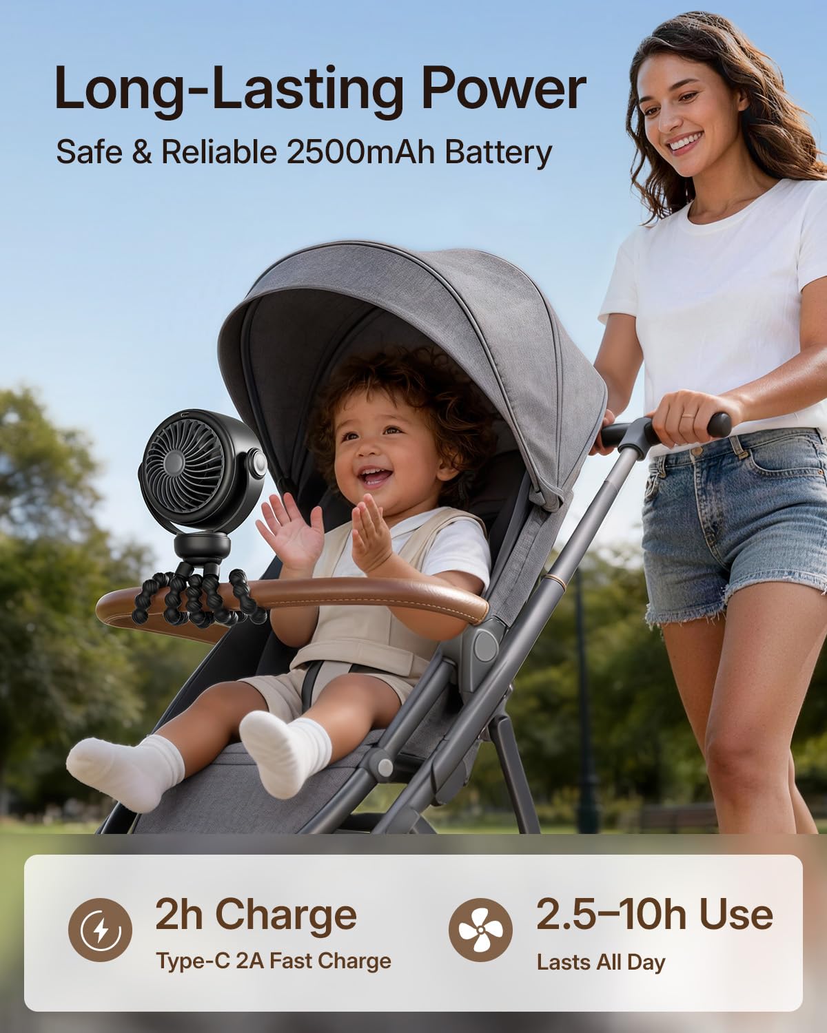 SWEETFULL Portable Stroller Fan, Pinch-Proof Baby Fan, 5-Speed Quiet Mini Clip on Fan, USB-C Rechargeable Battery, LED Display for Car Seat, Crib & Travel - Black