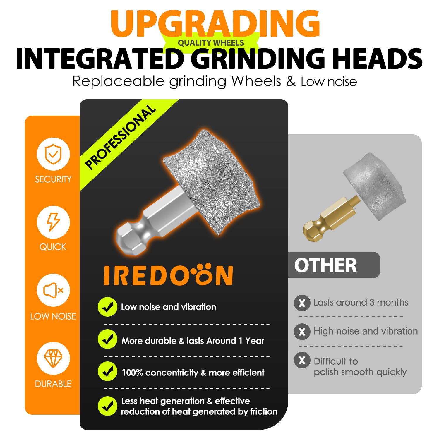 IREDOON Dog Nail Grinder Upgraded - Professional 3-Speed Super Quiet and Low Vibration Electric Pet Nail Grinder with 4 LED Lights - Painless Paws Grooming & Smoothing for Small to Large Dogs (Green)