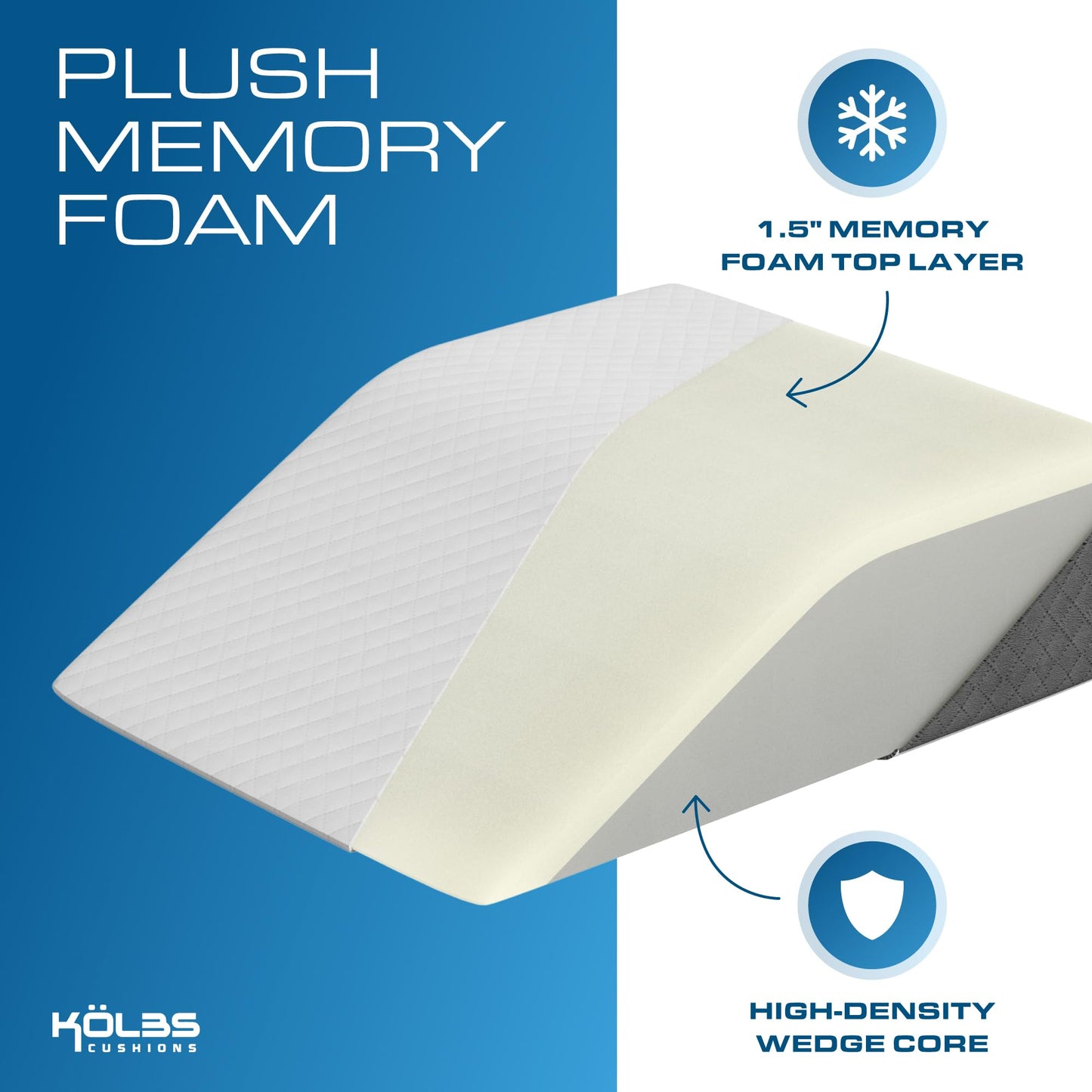 Kolbs Leg Elevation Pillows for After Surgery | Flat Top Bed Wedge Bolster Pillow for Legs | Foot, Knee, Ankle Elevation Post Surgery (Flat Top 7" Height)