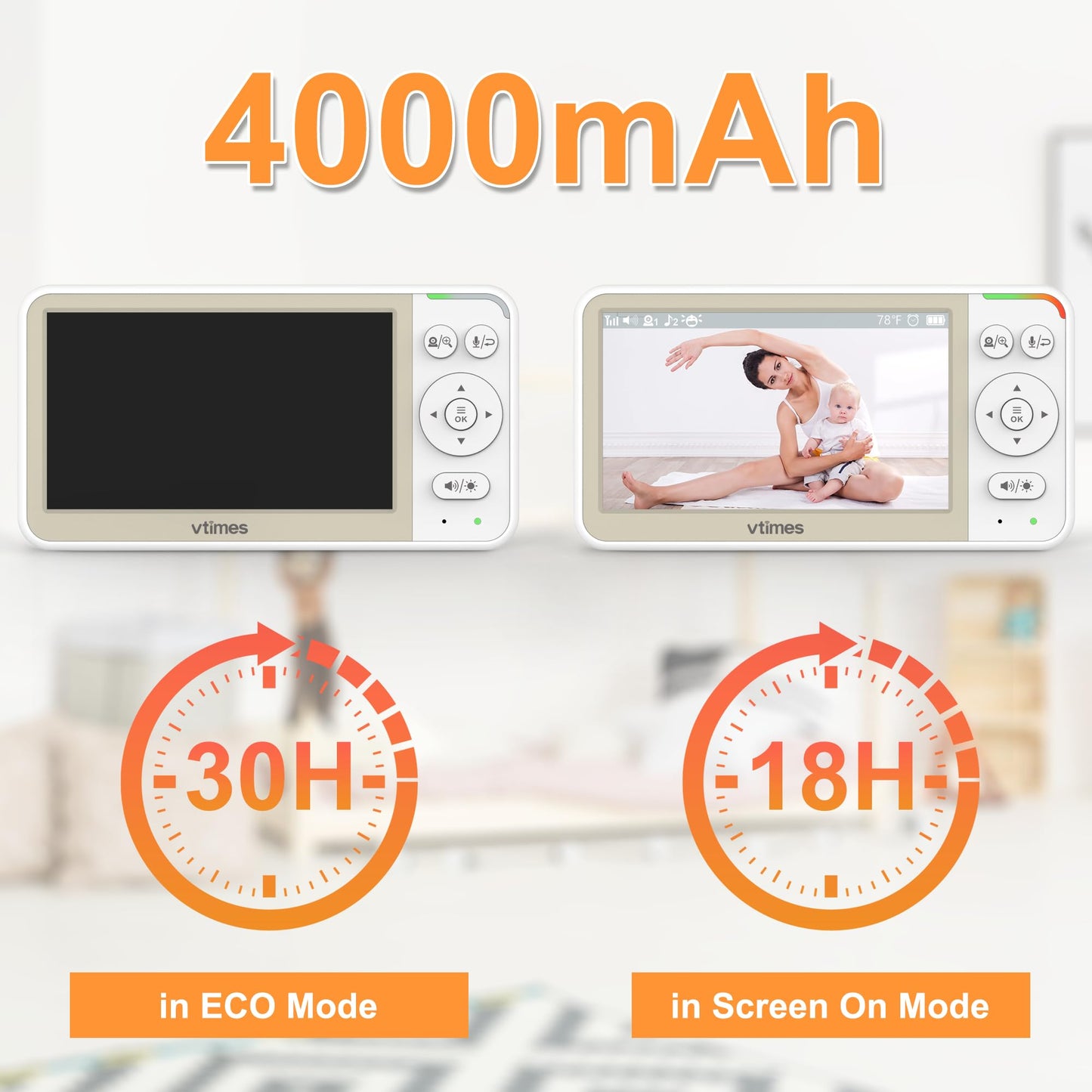 VTimes Baby Monitor No WiFi, 5" Screen Video Baby Monitor with 32Hr Battery, Pan-Tilt-Zoom Camera, VOX Mode, Two-Way Audio, Night Vision, Temperature Display, Lullabies, 1000ft Long Range