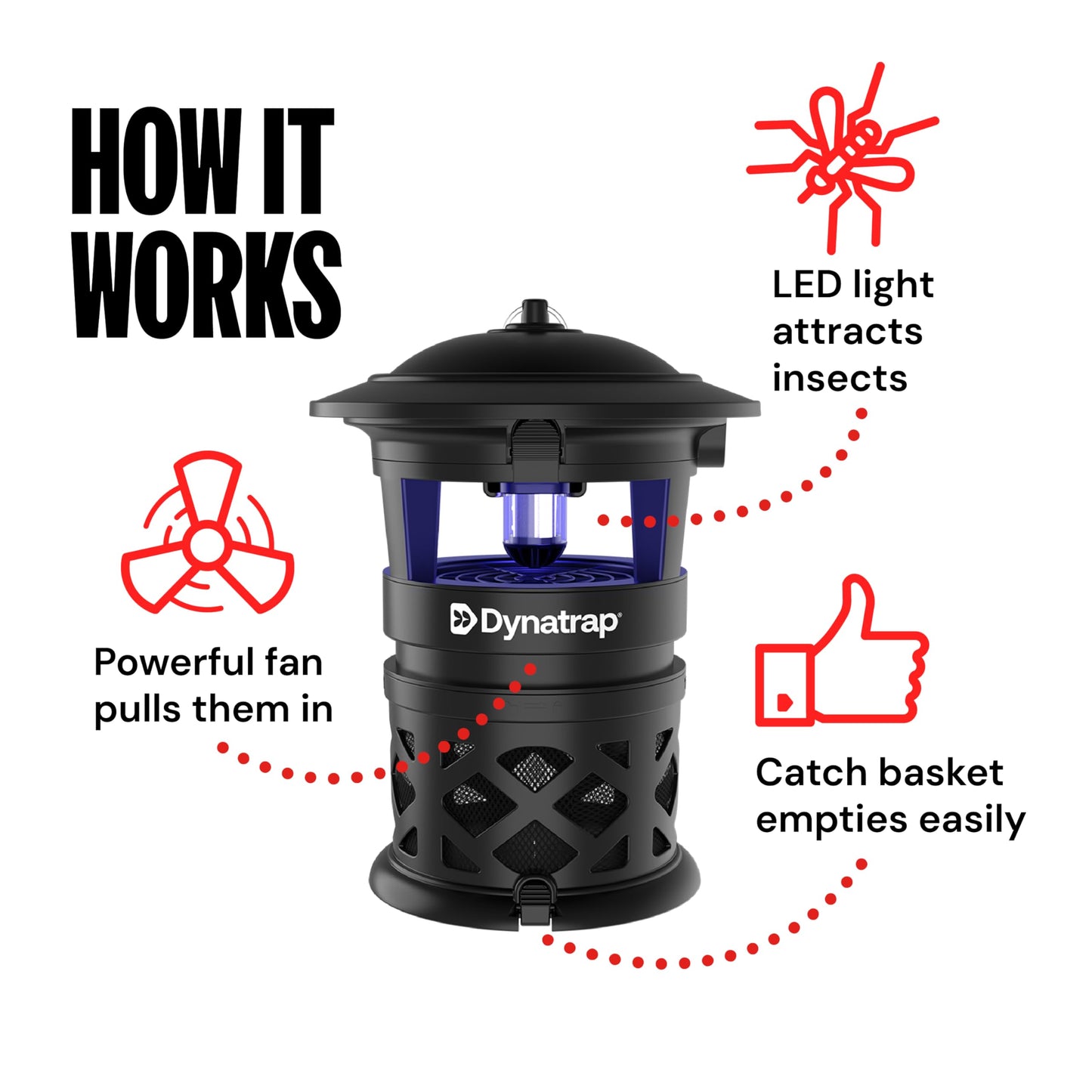 Dynatrap 1/2 Acre LED Outdoor Insect Trap – Traps Mosquitoes, Flies, Moths, Wasps, Gnats, & Other Flying Insects - Bug Zapper Alternative - DT1130-CA