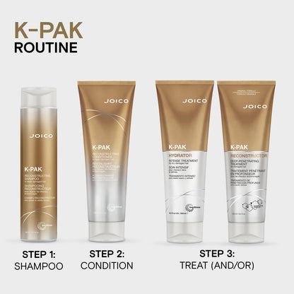 Joico K-PAK Daily Reconstructing Conditioner, Heat Protectant, Moisturizing Cleansing, Repair Damaged Hair, with Keratin and Primrose Oil, Sulfate-Free Joico