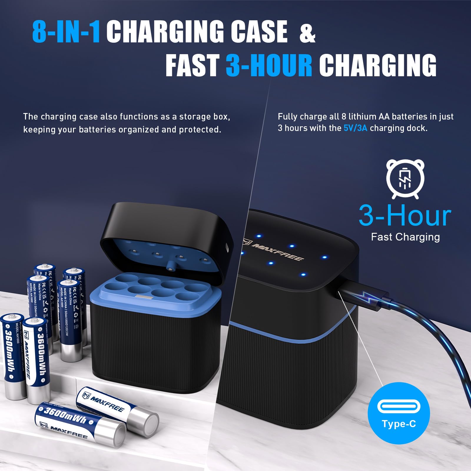 Maxfree Rechargeable AA Batteries Lithium with Charger, 8-Pack 1.5V 3600mWh Long Lasting Double A Batteries with LED Display, Cycle Times Up to 2500 – Fast Charging for Blink Outdoor Cameras & Toys - Available at All In One Marketplace Canada