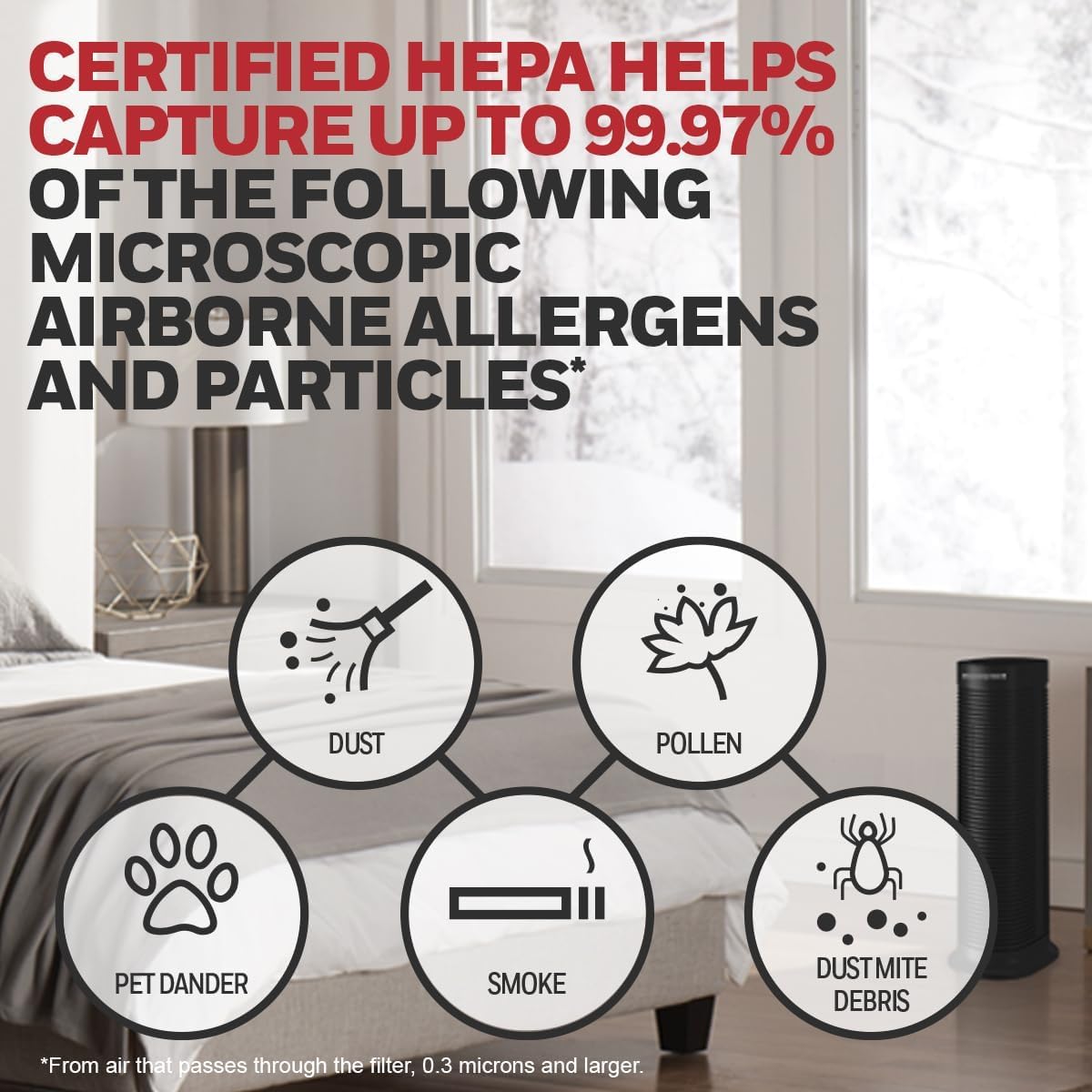 Honeywell HPA160C True HEPA Air Purifier, Up to 825 sq ft in 1 Hour,