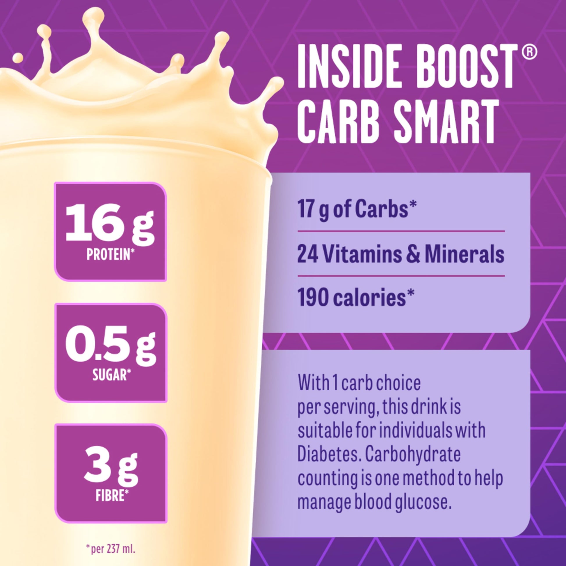 BOOST CarbSmart Vanilla, High Protein, Low Sugar, 24 Vitamins & Minerals, Nutritional Supplement, 16g Protein, 0.5g Sugar, Kosher, Gluten-free, Suitable For Diabetics, 24 Bottles, 6 kg Boost
