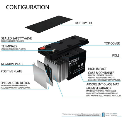 ML9-12 - 12 V 9 Ah Rechargeable SLA Battery - Mighty Max Battery Brand Product