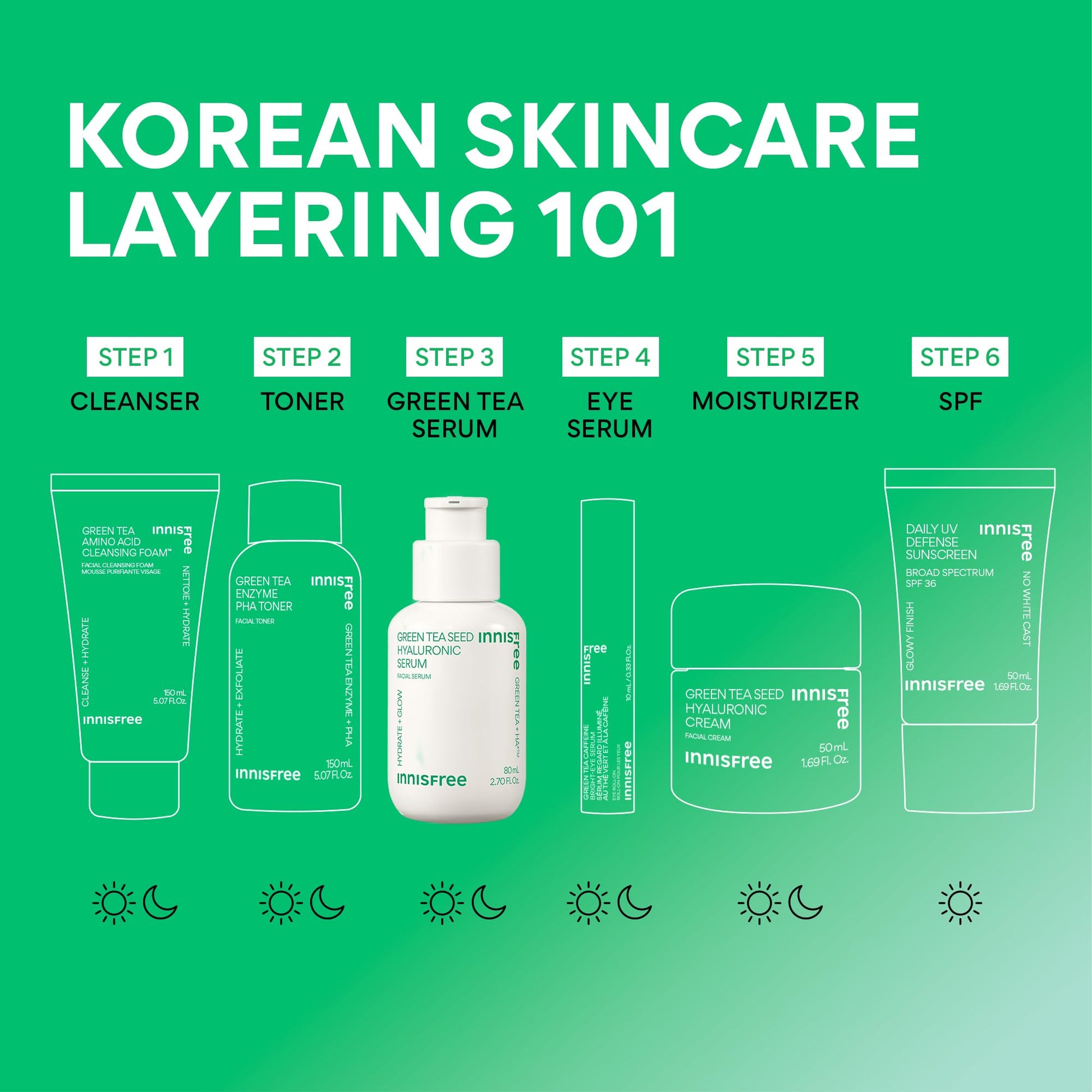 innisfree Green Tea Seed Hydrating Serum with Hyaluronic Acid & Niacinamide, Korean Face Serum for Glow innisfree