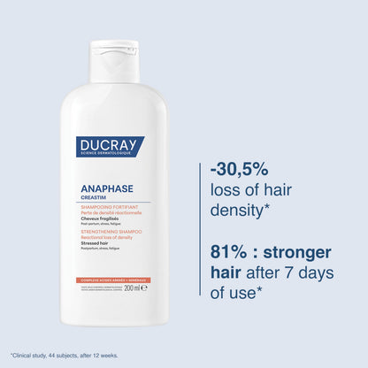 Ducray Anaphase Creastim Shampoo, Reactional Hair Thinning, 200 ml