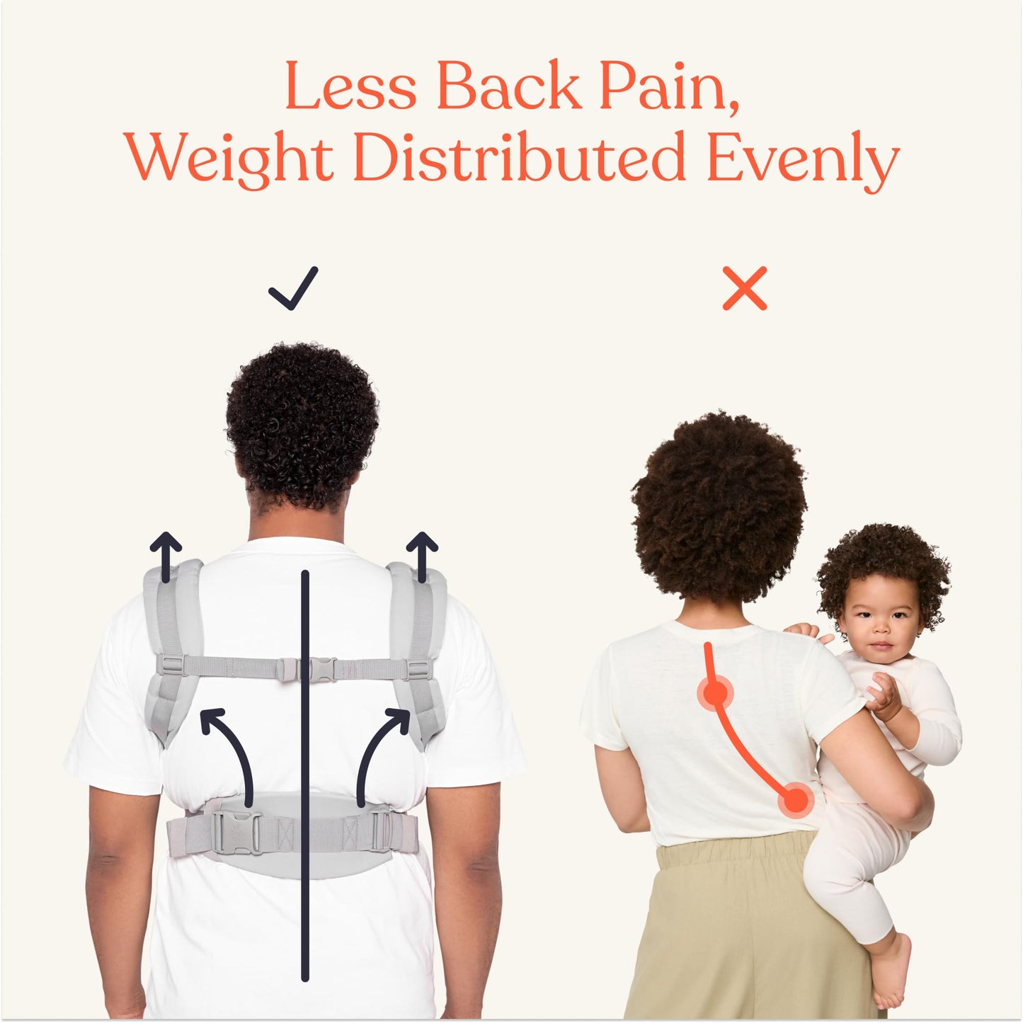 Ergobaby Omni Classic Baby Carrier for Newborn to Toddlers 0-48 Months 🍁 All In One Marketplace Canada