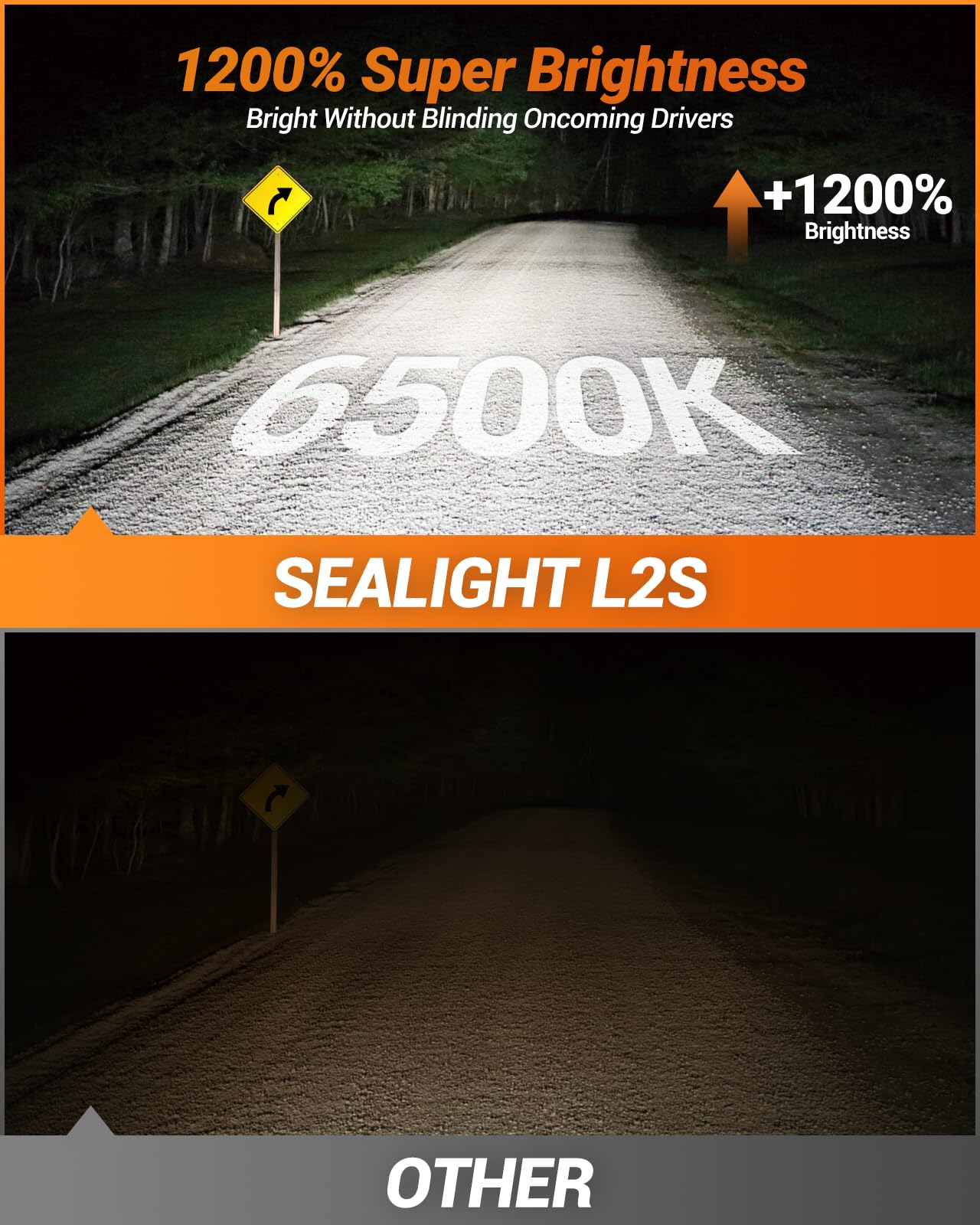 SEALIGHT 2026 Brightest 9005 HB3 LED Headlight Bulbs, 80,000LM 1200% Brighter, 6500K Cool White, 1:1 Halogen Size Wireless, 3 Min Plug and Play Halogen Replacement Conversion Kit, Pack of 2