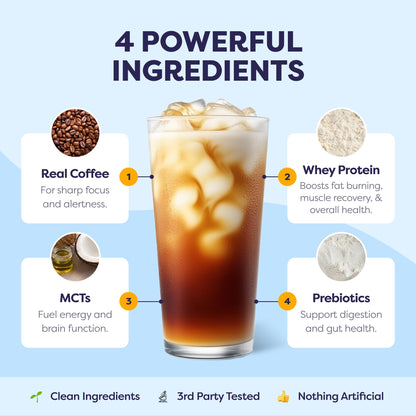 French Vanilla Protein Iced Coffee - Whey Protein & Cold Brew Blend - 100% Natural, 80mg Caffeine, No Added Sugar, 20 Servings