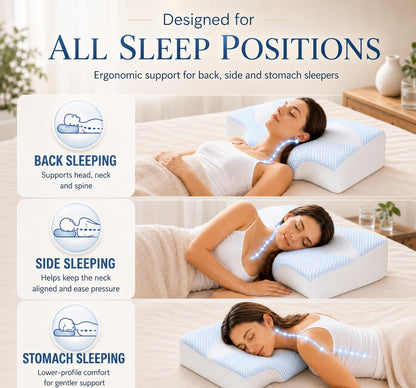 Mkicesky Orthopedic Memory Foam Pillow for Neck Pain, Cervical Neck Support Pillow for Side Back & Stomach Sleepers, Ergonomic Contour Bed Pillow with Cooling Washable Cover - Reading Pillow