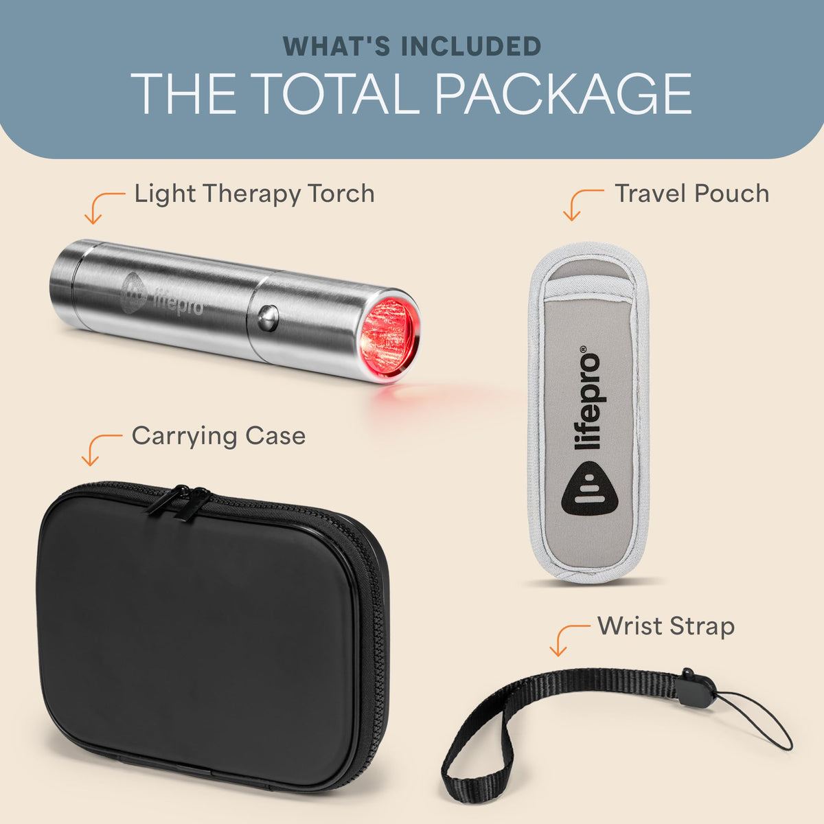 Lifepro LumiCure Red Light Therapy Device for Body & Face – Handheld Infrared Therapy Torch with Wavelengths 420nm, 630nm, 660nm, 850nm & 900nm – Portable Pocket-Size LED & NIR Device for Wellness