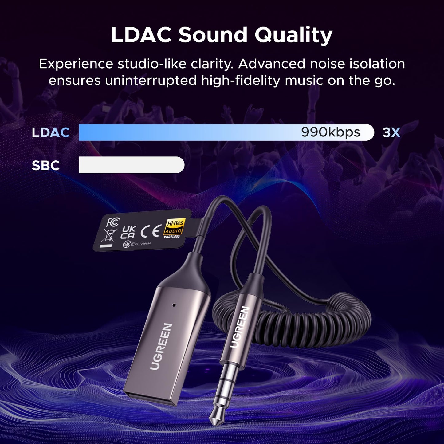 UGREEN Aux to Bluetooth 6.0 Car Adapter with LDAC, 3.5mm Aux Adapter for Auto Built-in Microphone, Car Bluetooth Audio Receiver for Hands-Free Calls Compatible with Car Speaker & Home Audio