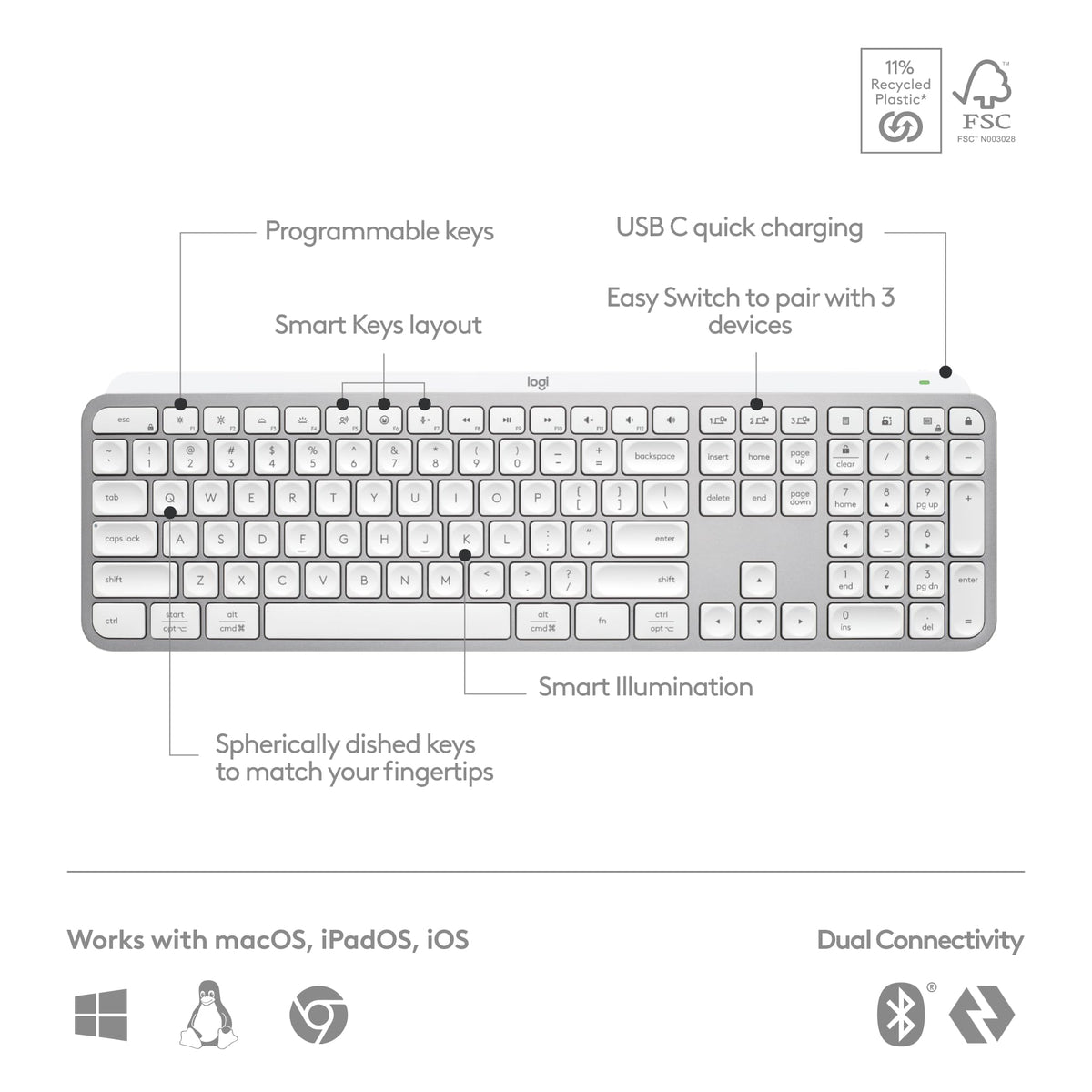Logitech MX Keys S Wireless Keyboard Low Profile Fluid Precise - Grey