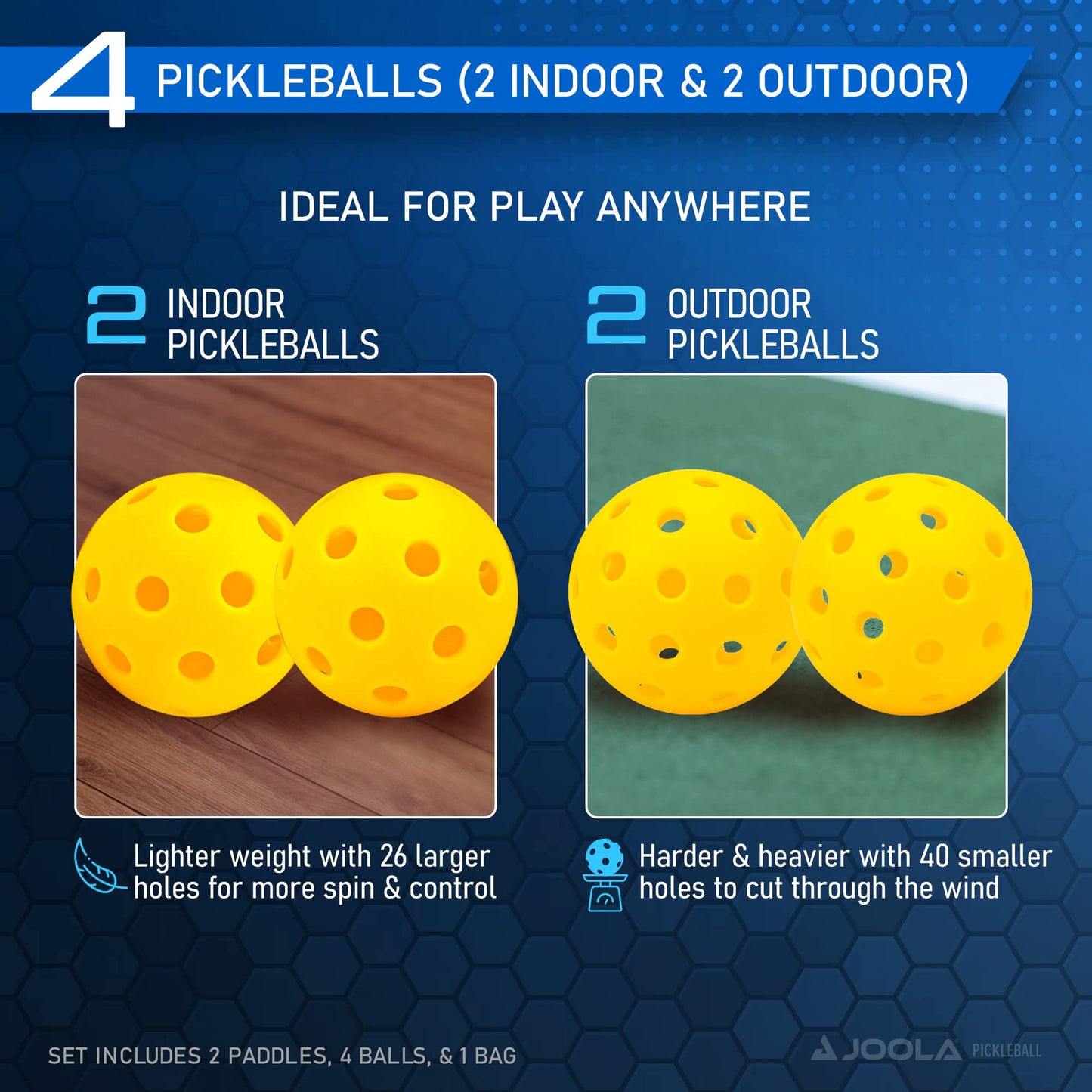 JOOLA Ben Johns Pickleball Set - Made with Reinforced Fiberglass and Honeycomb Polypropylene - Includes 2 Paddles, 4 Balls, and JOOLA Pickleball Bag Joola