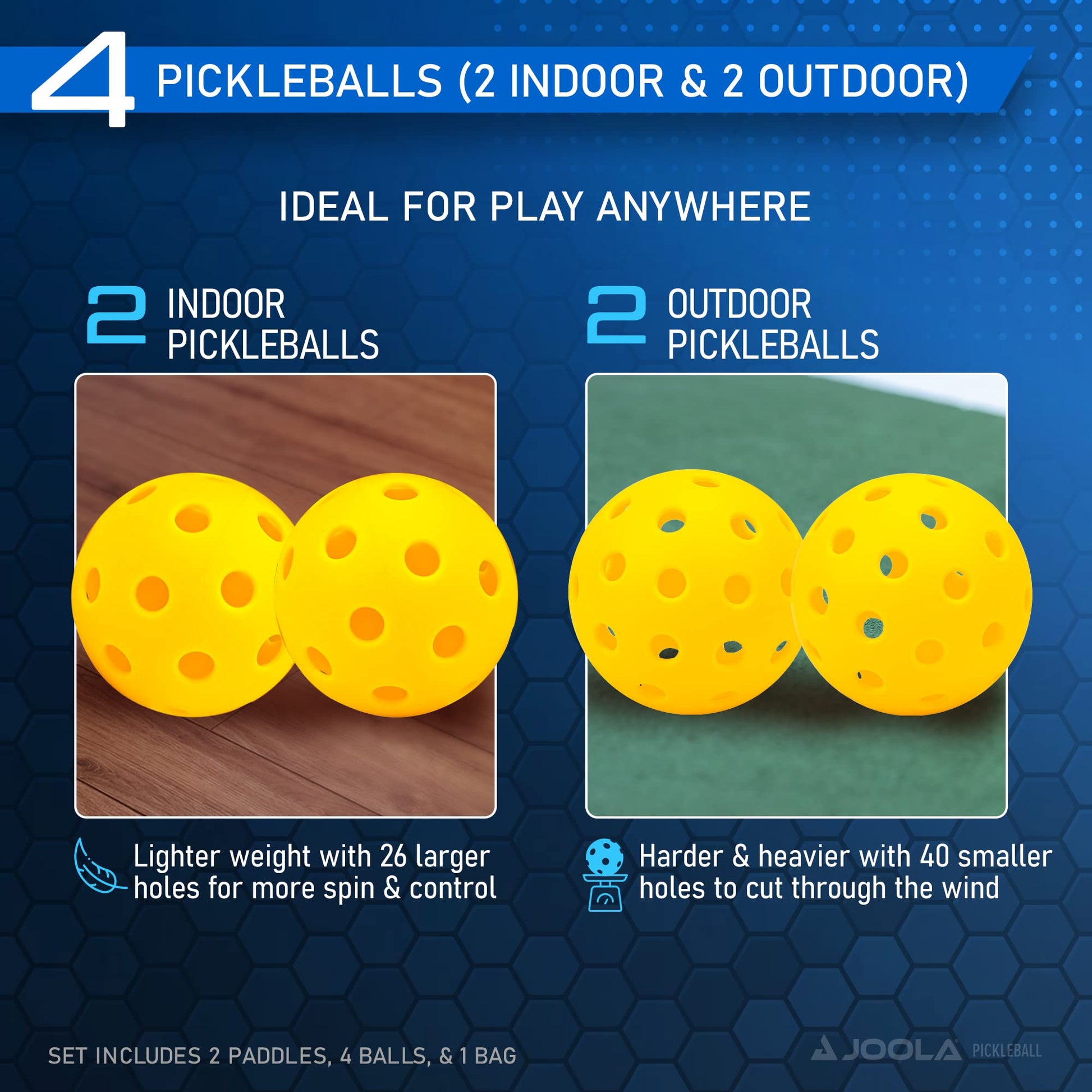 JOOLA Ben Johns Pickleball Set - Made with Reinforced Fiberglass and Honeycomb Polypropylene - Includes 2 Paddles, 4 Balls, and JOOLA Pickleball Bag Joola