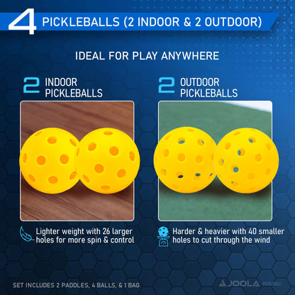 JOOLA Ben Johns Pickleball Set - Made with Reinforced Fiberglass and Honeycomb Polypropylene - Includes 2 Paddles, 4 Balls, and JOOLA Pickleball Bag Joola