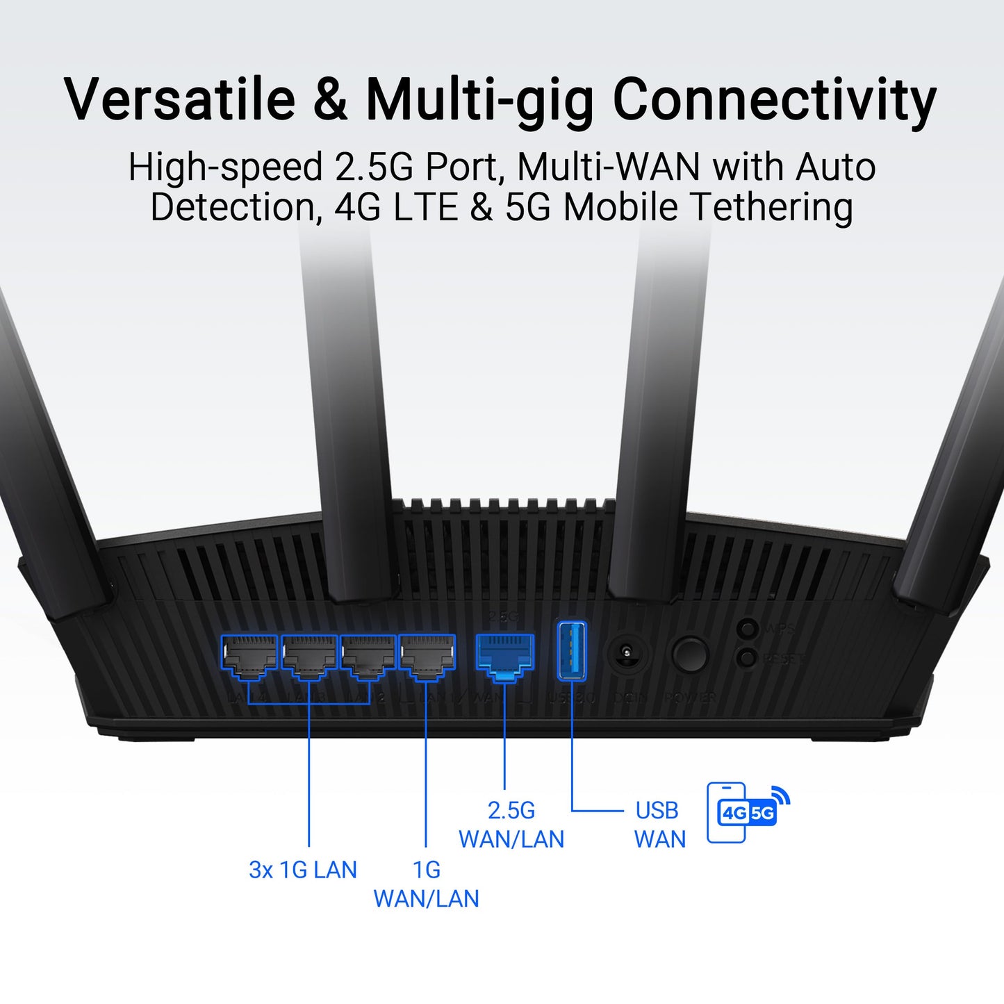 ASUS RT-BE58U WiFi 7 Router - Dual-WAN, 3.6 Gbps, Mesh + VPN Compatible Asus