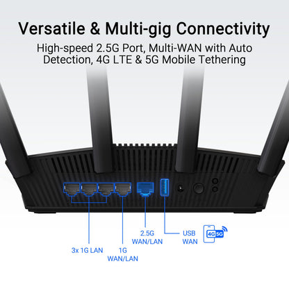 ASUS RT-BE58U WiFi 7 Router - Dual-WAN, 3.6 Gbps, Mesh + VPN Compatible Asus